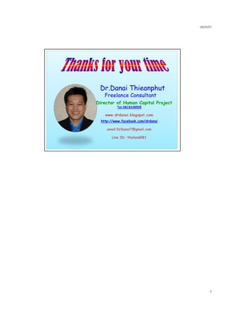 06/05/57
5
Dr.Danai Thieanphut
Freelance Consultant
Director of Human Capital Project
Tel:0818338505
www.drdanai.blogspot.comg p
http://www.facebook.com/drdanai
email:DrDanaiT@gmail.com
Line ID: thailand081
 