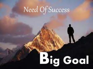 Need Of Success
Big Goal
 