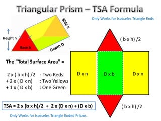 The “Total Surface Area” =
2 x ( b x h) /2 : Two Reds
+ 2 x ( D x n) : Two Yellows
+ 1 x ( D x b) : One Green
Base b
Height h
D x n
( b x h) /2
D x b D x n
( b x h) /2TSA = 2 x (b x h)/2 + 2 x (D x n) + (D x b)
Only Works for Isosceles Triangle Ended Prisms
Only Works for Isosceles Triangle Ends
 