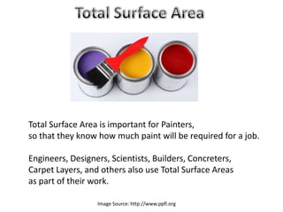 Image Source: http://www.ppfl.org
Total Surface Area is important for Painters,
so that they know how much paint will be required for a job.
Engineers, Designers, Scientists, Builders, Concreters,
Carpet Layers, and others also use Total Surface Areas
as part of their work.
 