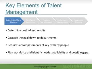 Department Key Task Total talent management is key for HR leadership | PPTX
