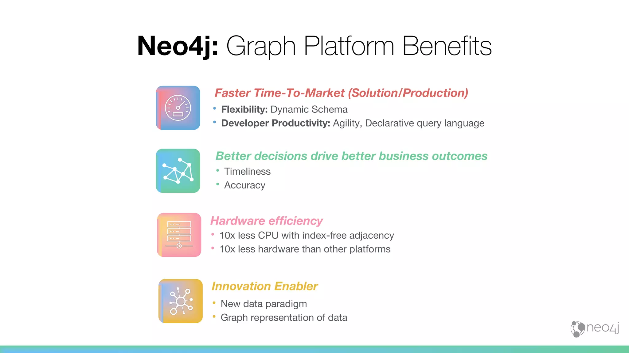 • Flexibility: Dynamic Schema
• Developer Productivity: Agility, Declarative query language
Faster Time-To-Market (Solution/Production)
• New data paradigm
• Graph representation of data
Innovation Enabler
• Timeliness
• Accuracy
Better decisions drive better business outcomes
• 10x less CPU with index-free adjacency
• 10x less hardware than other platforms
Hardware efficiency
Neo4j: Graph Platform Benefits
 