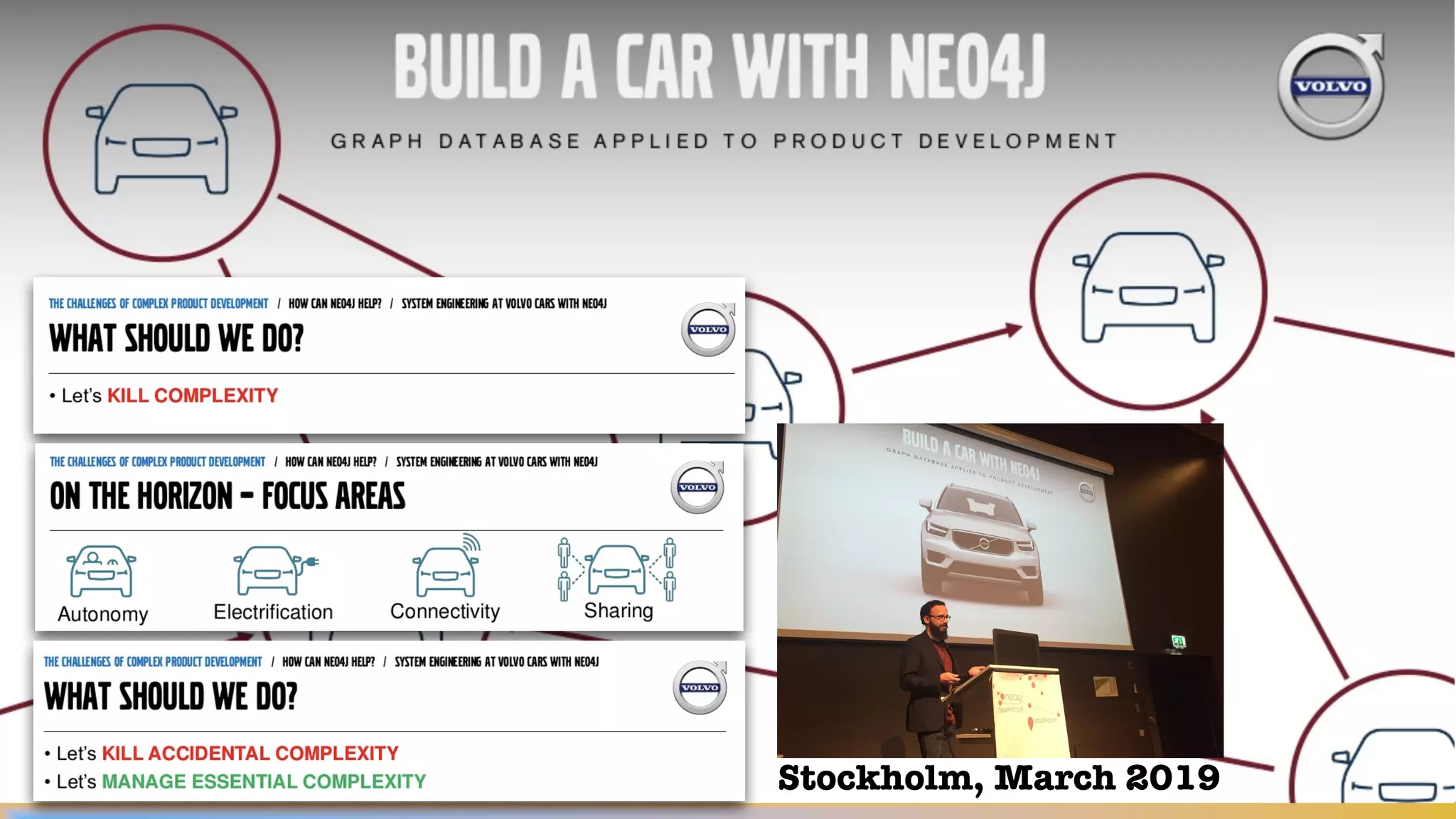 Stockholm, March 2019
 