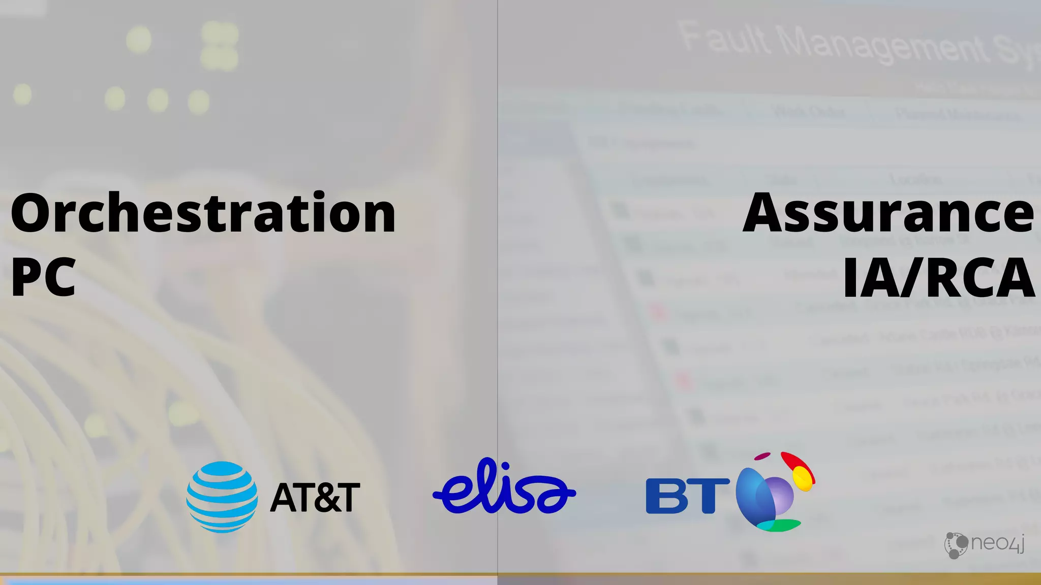 Assurance
IA/RCA
Orchestration
PC
 