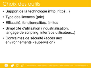 @ippontech www.ippon.fr blog.ippon.fr www.atomes.com contact@ippon.fr
Choix des outils
● Support de la technologie (http, https...)
● Type des licences (prix)
● Efficacité, fonctionnalités, limites
● Simplicité d'utilisation (industrialisation,
langage de scripting, interface utilisateur...)
● Contraintes de sécurité (accès aux
environnements - supervision)
 