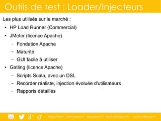 @ippontech www.ippon.fr blog.ippon.fr www.atomes.com contact@ippon.fr
Outils de test : Loader/Injecteurs
Les plus utilisés sur le marché :
● HP Load Runner (Commercial)
● JMeter (licence Apache)
– Fondation Apache
– Maturité
– GUI facile à utiliser
● Gatling (licence Apache)
– Scripts Scala, avec un DSL
– Recorder réaliste, injection évoluée d'utilisateurs
– Rapports détaillés
 