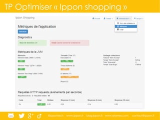 @ippontech www.ippon.fr blog.ippon.fr www.atomes.com contact@ippon.fr
TP Optimiser « Ippon shopping »
 