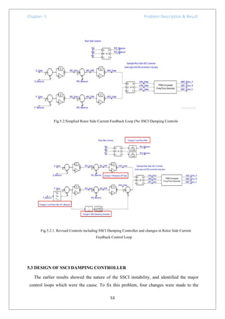sub-synchronous interactions between type 3 wind turbine using fuzzy ...