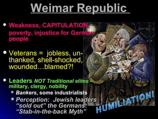 Weimar RepublicWeimar Republic
 Weakness, CAPITULATION,Weakness, CAPITULATION,
poverty, injustice for Germanpoverty, inju...