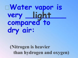 Atmospheric Pressure:<br />Effected by   water vapor <br />
