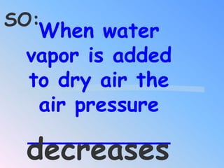 Water vapor is very _________ compared to              dry air:<br />light<br />(Nitrogen is heavier<br />   than hydrogen...