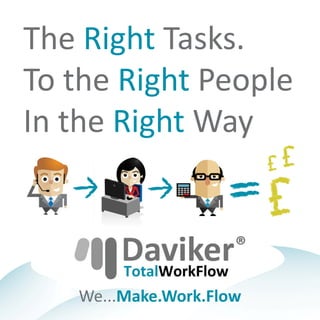 The Right Tasks.
To the Right People
In the Right Way



   We...Make.Work.Flow
 