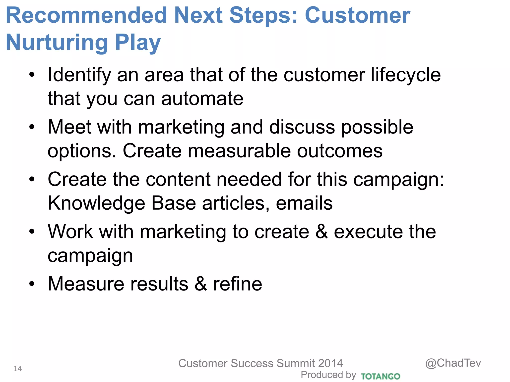 Produced by
Customer Success Summit 2014 @ChadTev
• Identify an area that of the customer lifecycle
that you can automate
• Meet with marketing and discuss possible
options. Create measurable outcomes
• Create the content needed for this campaign:
Knowledge Base articles, emails
• Work with marketing to create & execute the
campaign
• Measure results & refine
14
Recommended Next Steps: Customer
Nurturing Play
 