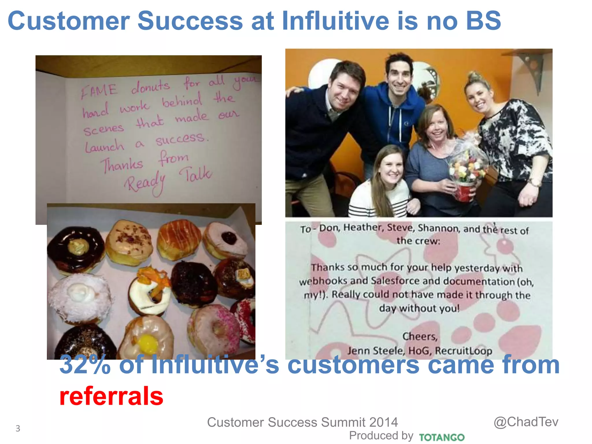 Produced by
Customer Success Summit 2014 @ChadTev
Customer Success at Influitive is no BS
3
32% of Influitive’s customers came from
referrals
 