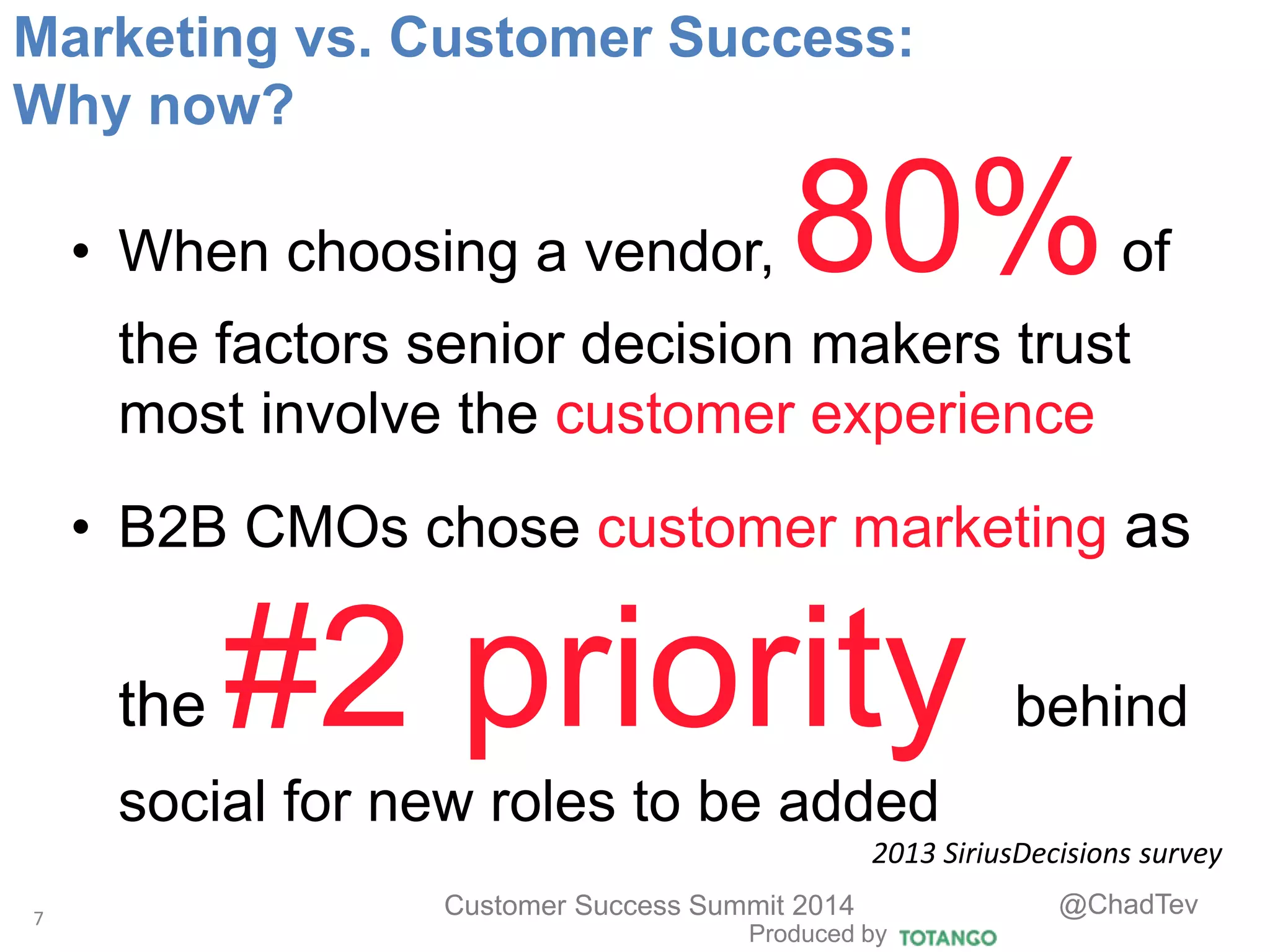 Produced by
Customer Success Summit 2014 @ChadTev
• When choosing a vendor, 80%of
the factors senior decision makers trust
most involve the customer experience
7
Marketing vs. Customer Success:
Why now?
2013 SiriusDecisions survey
• B2B CMOs chose customer marketing as
the #2 priority behind
social for new roles to be added
 