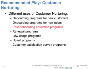 Produced by
Customer Success Summit 2014 @ChadTev
• Different uses of Customer Nurturing:
– Onboarding programs for new cu...