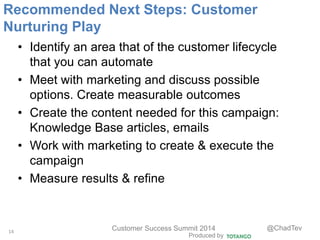 Produced by
Customer Success Summit 2014 @ChadTev
• Identify an area that of the customer lifecycle
that you can automate
...