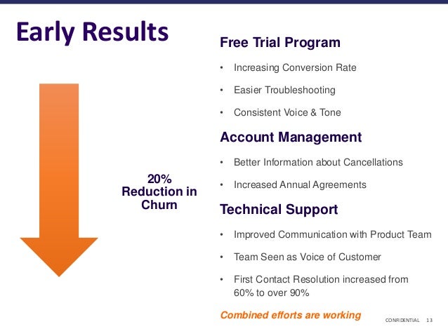 The Resumator the resumator offers hr professionals Early Results Confidential 12 13 The Resumator 2 on edit job page click on edit job dropdown import candidates in the top right corner Early Results Confidential 12 13