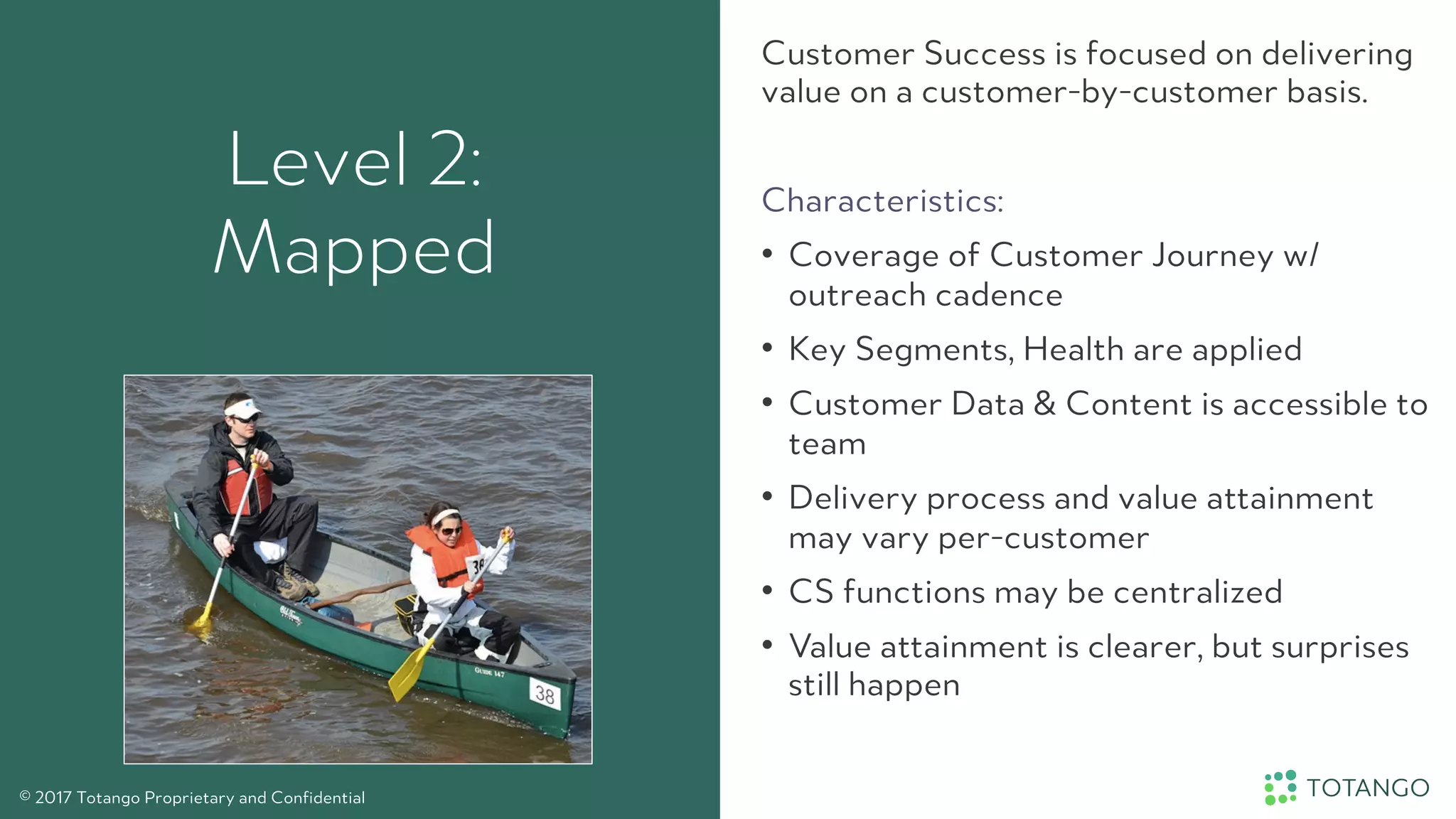 Level 2:
Mapped
Customer Success is focused on delivering
value on a customer-by-customer basis.
Characteristics:
•  Coverage of Customer Journey w/
outreach cadence
•  Key Segments, Health are applied
•  Customer Data & Content is accessible to
team
•  Delivery process and value attainment
may vary per-customer
•  CS functions may be centralized
•  Value attainment is clearer, but surprises
still happen
© 2017 Totango Proprietary and Confidential
 
