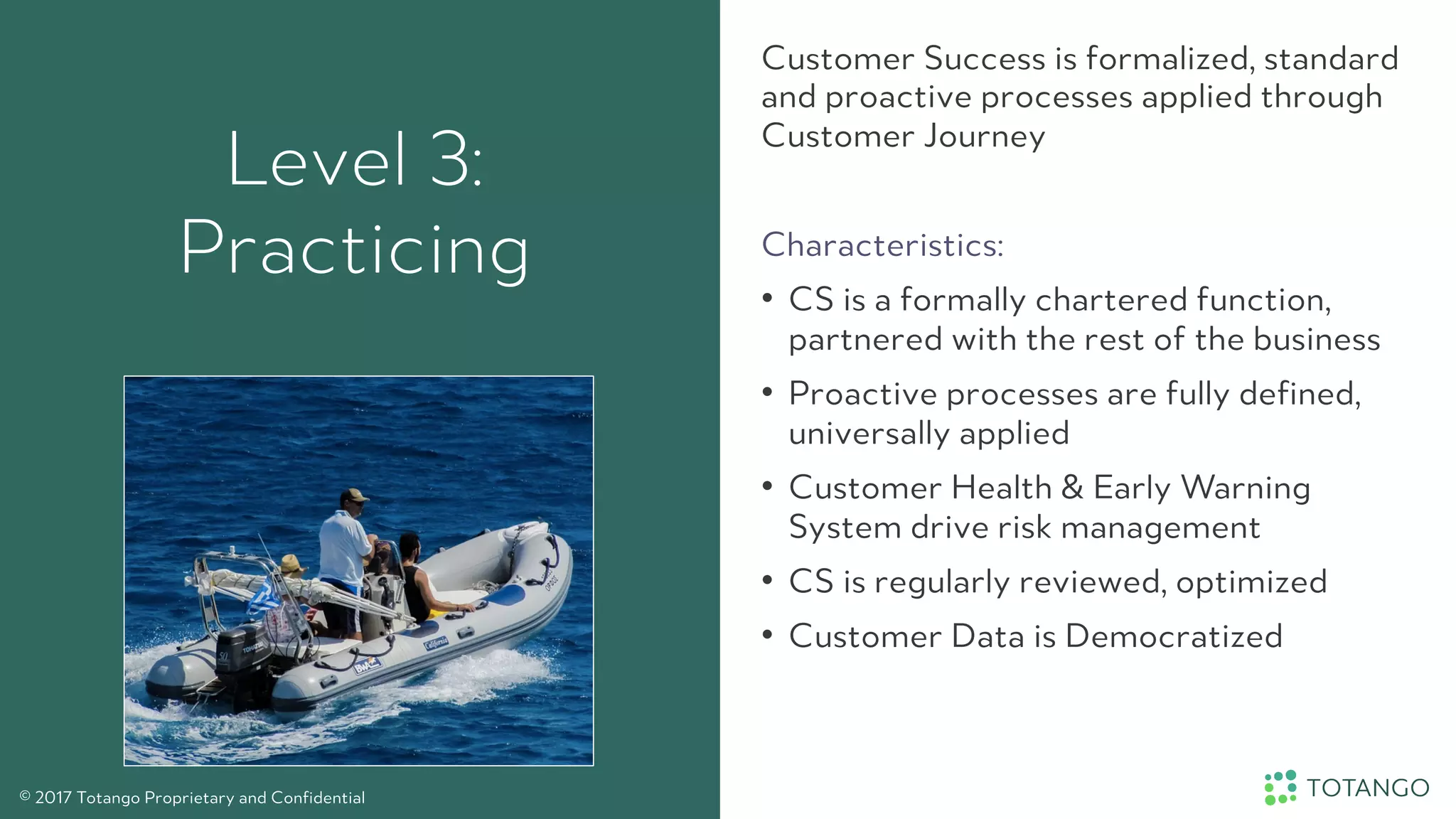 Level 3:
Practicing
Customer Success is formalized, standard
and proactive processes applied through
Customer Journey
Characteristics:
•  CS is a formally chartered function,
partnered with the rest of the business
•  Proactive processes are fully defined,
universally applied
•  Customer Health & Early Warning
System drive risk management
•  CS is regularly reviewed, optimized
•  Customer Data is Democratized
© 2017 Totango Proprietary and Confidential
 