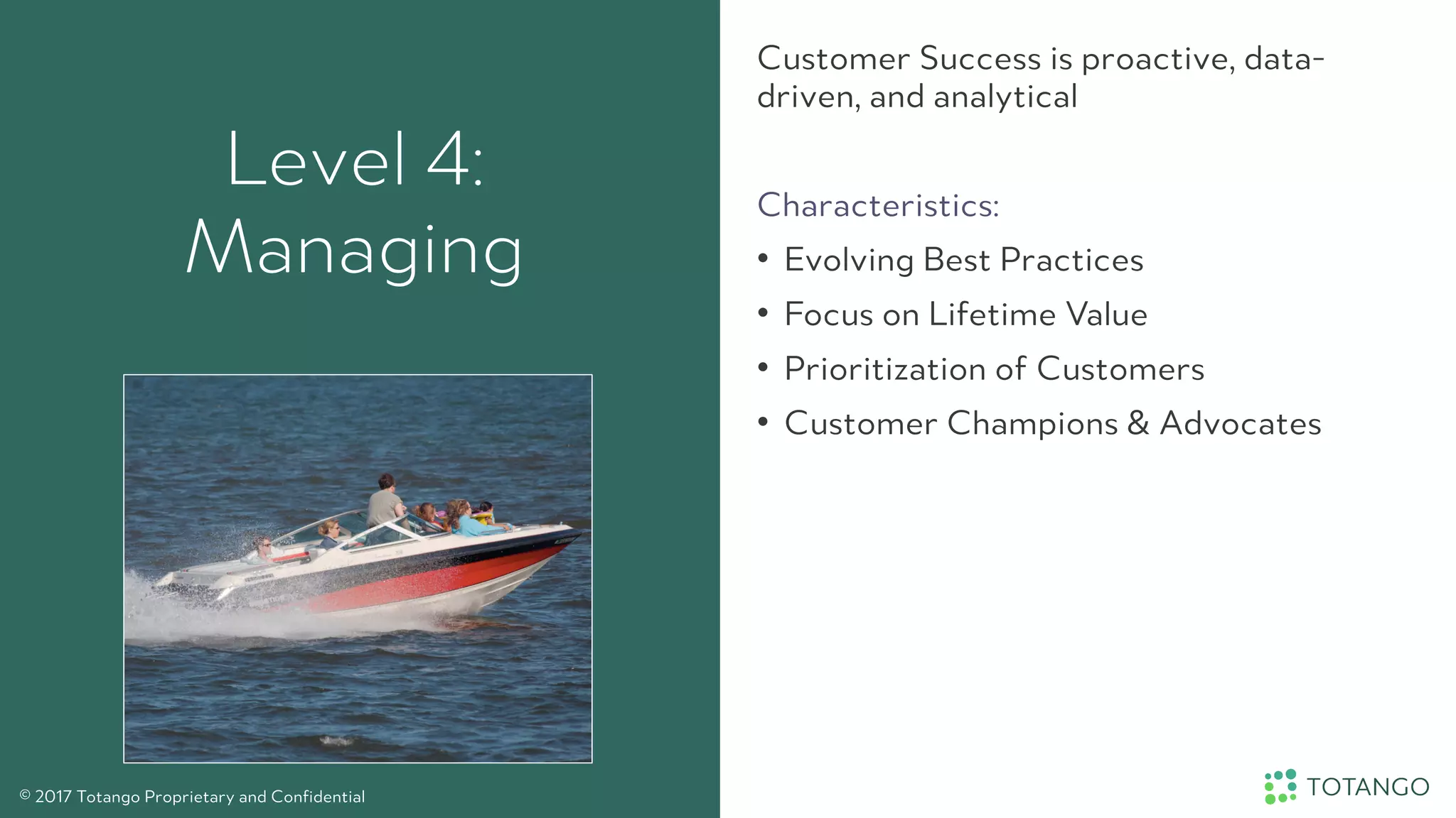 Level 4:
Managing
Customer Success is proactive, data-
driven, and analytical
Characteristics:
•  Evolving Best Practices
•  Focus on Lifetime Value
•  Prioritization of Customers
•  Customer Champions & Advocates
© 2017 Totango Proprietary and Confidential
 