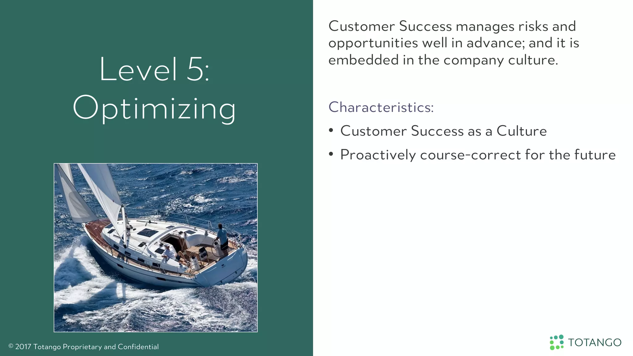 Level 5:
Optimizing
Customer Success manages risks and
opportunities well in advance; and it is
embedded in the company culture.
Characteristics:
•  Customer Success as a Culture
•  Proactively course-correct for the future
© 2017 Totango Proprietary and Confidential
 