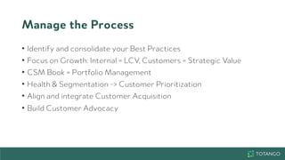 Manage the Process
•  Identify and consolidate your Best Practices
•  Focus on Growth: Internal = LCV, Customers = Strateg...