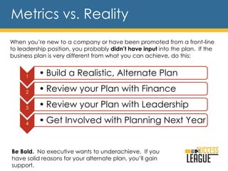 Metrics vs. Reality
1 • Build a Realistic, Alternate Plan
2 • Review your Plan with Finance
3 • Review your Plan with Leadership
4 • Get Involved with Planning Next Year
When you’re new to a company or have been promoted from a front-line
to leadership position, you probably didn’t have input into the plan. If the
business plan is very different from what you can achieve, do this:
Be Bold. No executive wants to underachieve. If you
have solid reasons for your alternate plan, you’ll gain
support.
 