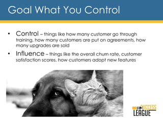 Goal What You Control
• Control – things like how many customer go through
training, how many customers are put on agreements, how
many upgrades are sold
• Influence – things like the overall churn rate, customer
satisfaction scores, how customers adopt new features
 