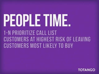 Totango Customer Lifecycle PPT Samples