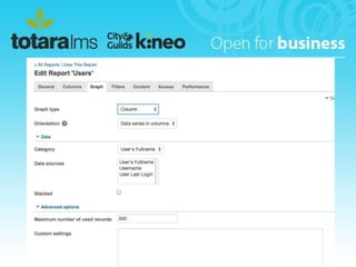 Fully Customisable menu 
Allows admin to customise the contents of Totara menu 
via interface 
Reorder items 
Show/hide it...