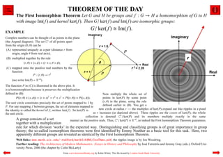 THEOREM OF THE DAY
         The First Isomorphism Theorem Let G and H be groups and f : G → H a homomorphism of G to H
         with image Im( f ) and kernel ker( f ). Then G/ ker( f ) and Im( f ) are isomorphic groups:
                                                                           G/ ker( f )               Im( f ).
EXAMPLE
Complex numbers can be thought of as points in the plane
(the Argand diagram). The set C∗ of all points apart
from the origin (0, 0) can be
 (A) represented uniquely as a pair (distance r from
     origin, angle θ from real axis);
(B) multiplied together by the rule
             (r, θ) × (s, φ) = (r × s, θ + φ);
(C) mapped onto the positive real numbers by the
    function
                   P : (r, θ) → r2
     (we write Im(P) = R>0 ).
The function P in (C) is illustrated in the above plot. It
is a homomorphism because it preserves the multiplication
deﬁned in (B):                                                                     Now multiply the whole set of
        P((r, θ) × (s, φ)) = (r × s)2 = r2 × s2 = P((r, θ)) × P((s, φ)).           points in ker(P) by some point
The unit circle constitutes precisely the set of points mapped to 1 by             (r, θ) in the plane, using the rule
P. For any mapping f between groups, the set of elements mapped to                 deﬁned earlier in (B). You get a
the identity is called the kernel of f , written ker( f ). So ker(P) is         new circle at radius r — the multiples of ker(P) expand out like ripples in a pond
the unit circle.                                                           as r increases (as depicted above). These ripples are the cosets of ker(P); the whole
                                                                     collection is denoted C∗ / ker(P) and its members multiply exactly in the same
         A group consists of a set                       manner as the positive reals. Thus, C∗ / ker(P) R>0 , as indeed the First Isomorphism Theorem guarantees.
         together with a multiplication
         rule for which division ‘works’ in the expected way. Distinguishing and classifying groups is of great importance in group
         theory; the so-called isomorphism theorems were ﬁrst identiﬁed by Emmy Noether as a basic tool for this task. Here, two
         apparently diﬀerent groups are revealed as identical by the First Isomorphism Theorem.
         Web links: www.math.uic.edu/˜radford/math516f06/IsoThms.pdf; the ripples image is by Jon Woodring.
         Further reading: The Architecture of Modern Mathematics: Essays in History and Philosophy by Jos´ Ferreir´ s and Jeremy Gray (eds.), Oxford Uni-
                                                                                                         e        o
         versity Press, 2006 (the chapter by Colin McLarty)
                                                 From www.theoremoftheday.org by Robin Whitty. This ﬁle hosted by London South Bank University
 