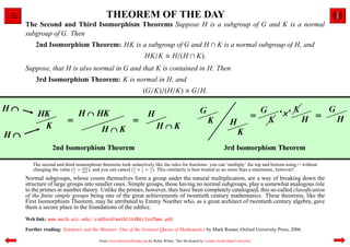 THEOREM OF THE DAY
The Second and Third Isomorphism Theorems Suppose H is a subgroup of G and K is a normal
subgroup of G. Then
    2nd Isomorphism Theorem: HK is a subgroup of G and H ∩ K is a normal subgroup of H, and
                                                               HK/K             H/(H ∩ K).
Suppose, that H is also normal in G and that K is contained in H. Then
    3rd Isomorphism Theorem: K is normal in H, and
                                                              (G/K)/(H/K)                   G/H.




   The second and third isomorphism theorems look seductively like the rules for fractions: you can ‘multiply’ the top and bottom using ∩ without
   changing the value ( y = a×x ); and you can cancel ( y × y = x ). This similarity is best treated as no more than a mnemonic, however!
                        x
                            a×y
                                                        x
                                                            z   z

Normal subgroups, whose cosets themselves form a group under the natural multiplication, are a way of breaking down the
structure of large groups into smaller ones. Simple groups, those having no normal subgroups, play a somewhat analogous role
to the primes in number theory. Unlike the primes, however, they have been completely catalogued, this so-called classiﬁcation
of the ﬁnite simple groups being one of the great achievements of twentieth century mathematics. These theorems, like the
First Isomorphism Theorem, may be attributed to Emmy Noether who, as a great architect of twentieth century algebra, gave
them a secure place in the foundations of the ediﬁce.
Web link: www.math.uic.edu/˜radford/math516f06/IsoThms.pdf

Further reading: Symmetry and the Monster: One of the Greatest Quests of Mathematics by Mark Ronan, Oxford University Press, 2006.

                                    From www.theoremoftheday.org by Robin Whitty. This ﬁle hosted by London South Bank University
 