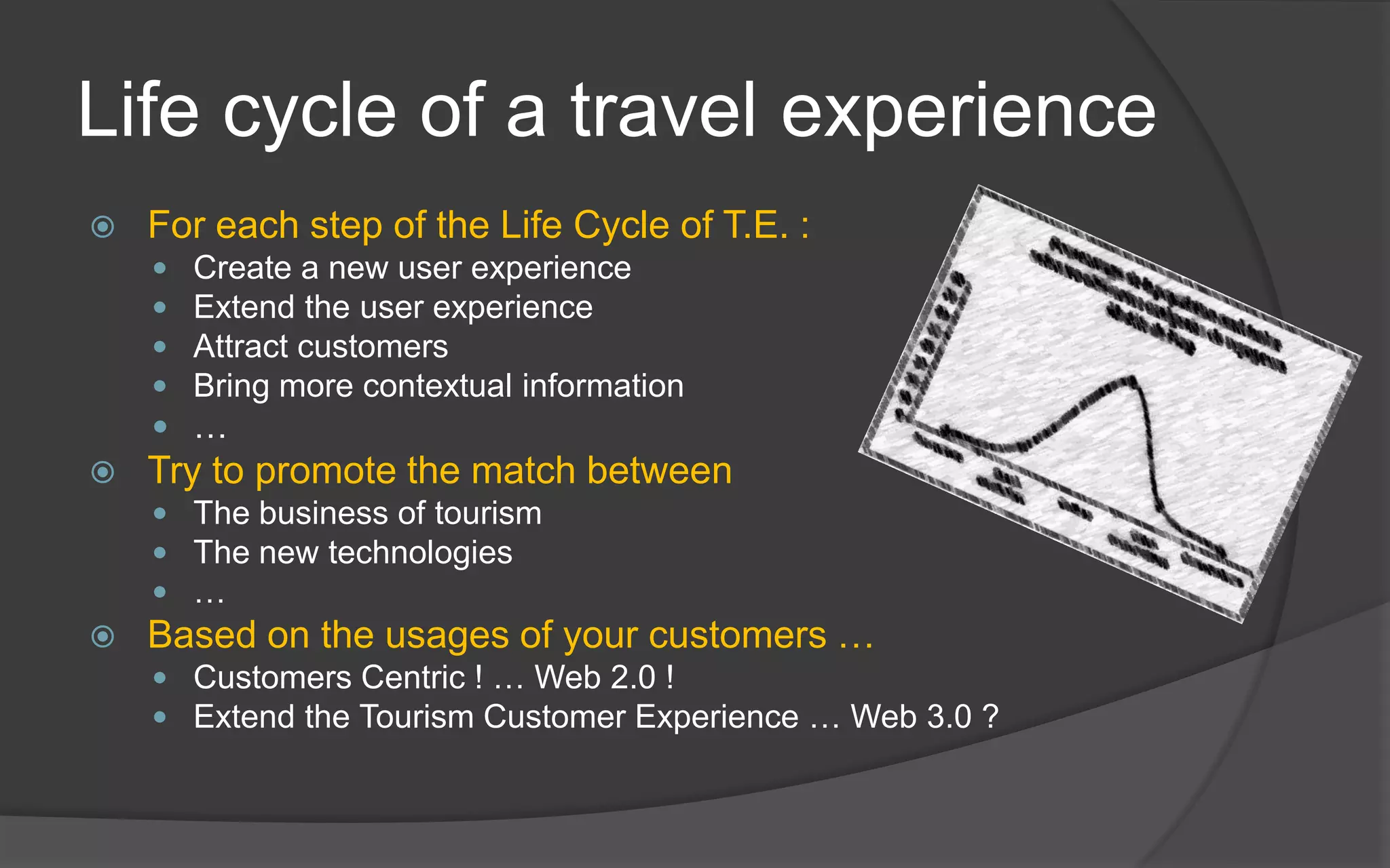 We'll live ourtravel in advance or completely live ourtravel