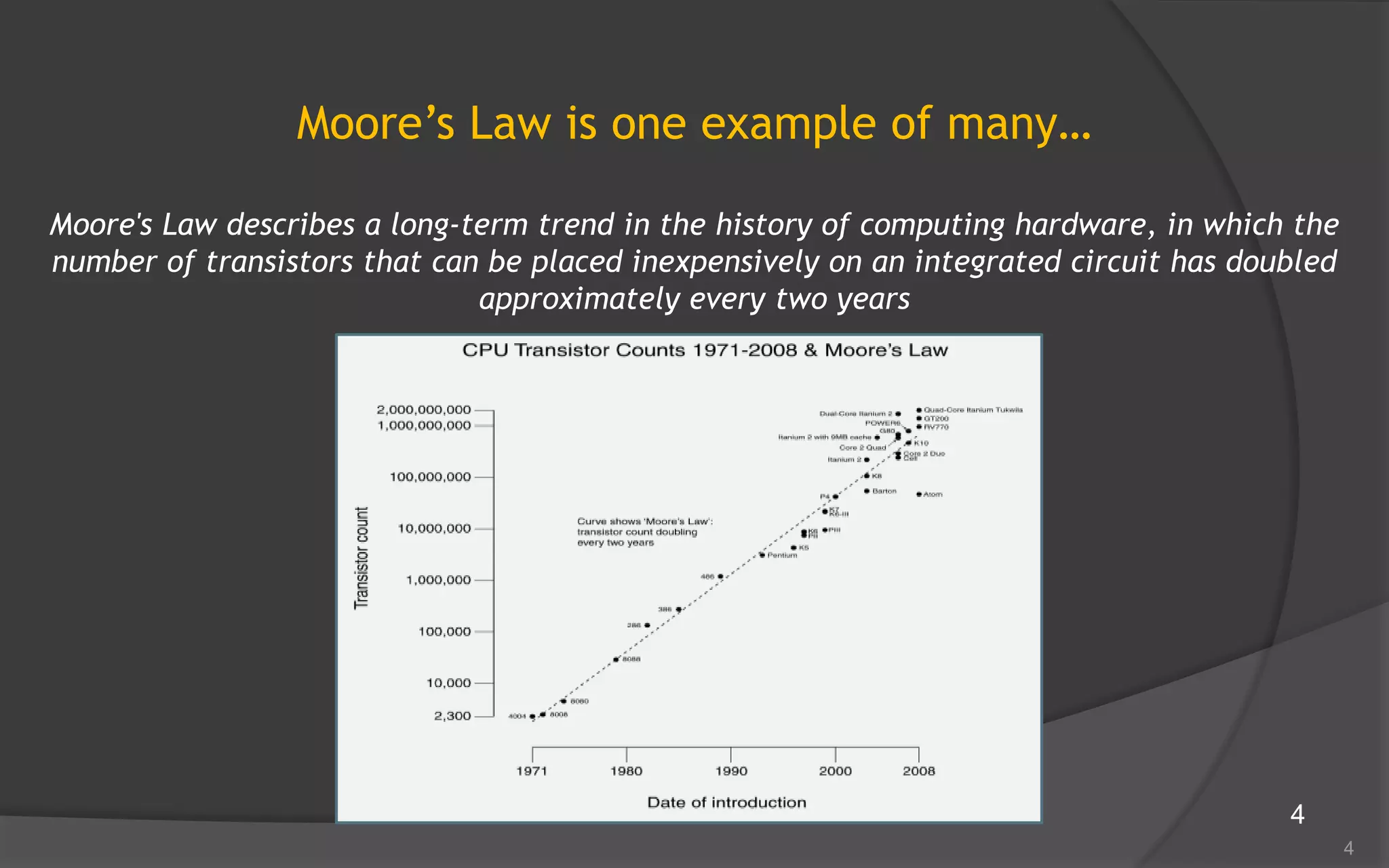 4Moore’s Law is one example of many…Moore&apos;s Law describes a long-term trend in the history of computing hardware, in which the number of transistors that can be placed inexpensively on an integrated circuit has doubled approximately every two years4