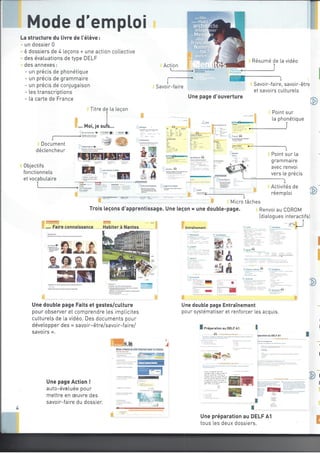 Totem 1 dossiers 0 à 2