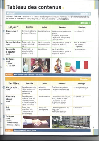 Totem 1 dossiers 0 à 2