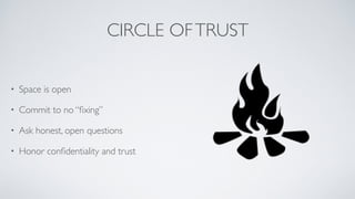 CIRCLE OFTRUST
• Space is open
• Commit to no “ﬁxing”
• Ask honest, open questions
• Honor conﬁdentiality and trust
 