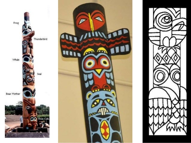 Totem Pole PowerPoint
