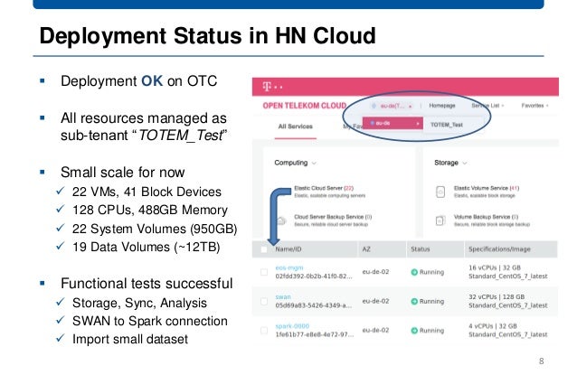 Interactive data visualization example image