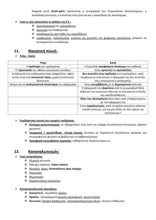 διαρροι αυτι (brain-gain) προτείνεται θ ςυνεργαςία των Ευρωπαϊκϊν πανεπιςτθμίων, θ
ανταλλαγι φοιτθτϊν, θ επζνδυςθ ςτθν ζρευνα και θ προϊκθςθ τθσ καινοτομίασ.
 Γιατί οι νζοι αποτελοφν το μζλλον τθσ Ε.Ε.;
 πρωτοποριακοί και ριψοκίνδυνοι
 ανεκτικοί ςτο διαφορετικό
 απαλλαγμζνοι από πάκθ του παρελκόντοσ
 μορφωμζνοι, πολφγλωςςοι, γνϊςτεσ και χειριςτζσ τθσ ψθφιακισ τεχνολογίασ μποροφν να
ςυνεργαςτοφν ευκολότερα
11. Θανατικι ποινι:
 Τπζρ – Κατά:
Τπζρ Κατά
Η πρόλθψθ του εγκλιματοσ Η ηωι είναι αναφαίρετο δικαίωμα του κακενόσ
Η προςταςία του ακϊου κοινωνικοφ ςυνόλου Είναι οριςτικι και αμετάκλθτθ
Η εξόντωςθ του εγκλθματία είναι απαραίτθτθ, αφοφ
αυτόσ είναι ζνα κοινωνικό τζρασ, χωρίσ δυνατότθτα
βελτίωςθσ
Δεν ςυντελεί ςτθν πρόλθψθ των εγκλθμάτων, γιατί
ςφμφωνα με ςτατιςτικζσ θ εφαρμογι τθσ δεν ςυνετίηει
τουσ επικείμενουσ εγκλθματίεσ
Ακόμθ και τα εκκλθςιαςτικά δικαςτιρια τθν εφάρμοηαν Είναι αςυμβίβαςτθ με τθ δθμοκρατικι πολιτεία
Η εφαρμογι τθσ εξαρτάται από τθ γεωγραφικι κζςθ
αλλά και τθν κοινωνικι τάξθ και το πνευματικό επίπεδο
του καταδικαςκζντοσ
Θίγει τθν αξιοπρζπεια όλων όςοι είναι επιφορτιςμζνοι
με τθν εφαρμογι τθσ
Είναι παραλογιςμόσ, γιατί το κράτοσ ςκοτϊνει κάποιον,
επειδι ςκότωςε, για να μασ δείξει ότι δεν πρζπει να
ςκοτϊνουμε!!
 Εναλλακτικζσ ποινζσ για «μικρά» εγκλιματα:
 ΢φςτθμα γεωεντοπιςμοφ, το «βραχιολάκι» ζτςι ϊςτε να υπάρχει δυνατότθτα εντοπιςμοφ, εφόςον
χρειαςτεί
 Σμθματικι / θμιελεφκερθ ζκτιςθ ποινισ: Δευτζρα με Παραςκευι δυνατότθτα εργαςίασ και
επιςτροφι ςτθ φυλακι τα βράδια και το ΢αββατοκφριακο
 Προςφορά κοινωφελοφσ εργαςίασ: κακαριότθτα, δθμόςια ζργα κ.α.
12. Καταναλωτιςμόσ:
 Γιατί καταναλϊνω:
 Τλιςτικι κοινωνία
 Ζλλειψθ παιδείασ: habes haberis
 Μοναξιά, άγχοσ: Καταναλϊνω άρα υπάρχω
 Ατομιςμόσ
 Μιμθτιςμόσ
 Χαμθλό κόςτοσ προϊόντων
 Αντικαταναλωτικζσ προτάςεισ:
 Οικογζνεια: προϊκθςθ μζτρου
 ΢χολείο: προγράμματα αγωγισ καταναλωτι, κριτικι ςκζψθ
 Κοινωνία: ζλεγχοσ διαφιμιςθσ, επαναπροςδιοριςμόσ αξιϊν: κζντρο ο άνκρωποσ
 