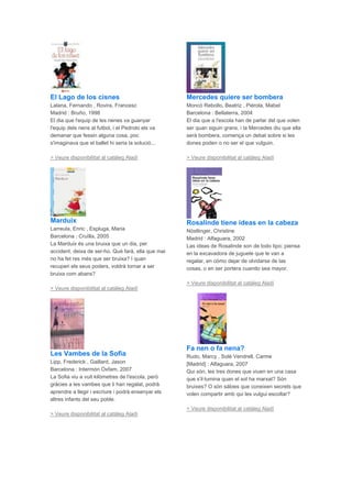 El Lago de los cisnes
Lalana, Fernando , Rovira, Francesc
Madrid : Bruño, 1998
El dia que l'equip de les nenes va guanyar
l'equip dels nens al futbol, i el Pedrolo els va
demanar que fessin alguna cosa, poc
s'imaginava que el ballet hi seria la solució...
> Veure disponibilitat al catàleg Aladí
Marduix
Larreula, Enric , Espluga, Maria
Barcelona : Cruïlla, 2005
La Marduix és una bruixa que un dia, per
accident, deixa de ser-ho. Què farà, ella que mai
no ha fet res més que ser bruixa? I quan
recuperi els seus poders, voldrà tornar a ser
bruixa com abans?
> Veure disponibilitat al catàleg Aladí
Les Vambes de la Sofia
Lipp, Frederick , Gaillard, Jason
Barcelona : Intermón Oxfam, 2007
La Sofia viu a vuit kilòmetres de l'escola, però
gràcies a les vambes que li han regalat, podrà
aprendre a llegir i escriure i podrà ensenyar els
altres infants del seu poble.
> Veure disponibilitat al catàleg Aladí
Mercedes quiere ser bombera
Moncó Rebollo, Beatriz , Piérola, Mabel
Barcelona : Bellaterra, 2004
El dia que a l'escola han de parlar del que volen
ser quan siguin grans, i la Mercedes diu que ella
serà bombera, comença un debat sobre si les
dones poden o no ser el que vulguin.
> Veure disponibilitat al catàleg Aladí
Rosalinde tiene ideas en la cabeza
Nöstlinger, Christine
Madrid : Alfaguara, 2002
Las ideas de Rosalinde son de todo tipo: piensa
en la excavadora de juguete que le van a
regalar, en cómo dejar de olvidarse de las
cosas, o en ser portera cuando sea mayor.
> Veure disponibilitat al catàleg Aladí
Fa nen o fa nena?
Rudo, Marcy , Solé Vendrell, Carme
[Madrid] : Alfaguara, 2007
Qui són, les tres dones que viuen en una casa
que s'il·lumina quan el sol ha marxat? Són
bruixes? O són sàbies que coneixen secrets que
volen compartir amb qui les vulgui escoltar?
> Veure disponibilitat al catàleg Aladí
 