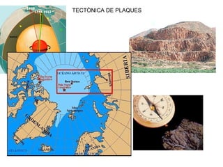 TECTÒNICA DE PLAQUES 