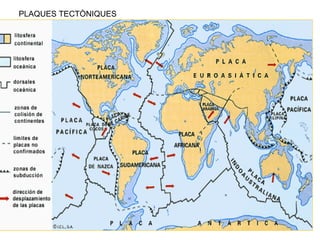 PLAQUES TECTÒNIQUES 