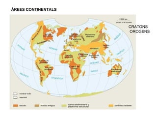 ÀREES CONTINENTALS CRATONS OROGENS 
