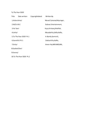 To Tha Year 3333!
Title Date written Copyrightdated WrittenBy
1.Aztex Army! Murad CamaradWysinger,
2.W/S A.B.C Dubsac Entertainment,
3.Ya! See! Kujo,Kristianj,Khalifah,
4.Unity! Muzadalifa,Zalifa,Kalifa,
5.To Tha Year 3333! Pt.1 A-Bomb,Gemini X,
6.Scentific!Pt.1 ZodiacKilla,Aalifa,
7.Enity! Amen-Ra,MRAMOURA,
8.ExaltedOne!
9.Enemy!
10.To Tha Year 3333! Pt.2
 