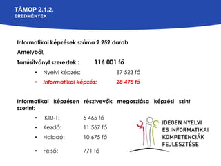 TÁMOP 2.1.2. 
EREDMÉNYEK 
Informatikai képzések száma 2 252 darab 
Amelyből, 
Tanúsítványt szereztek : 116 001 fő 
• Nyelv...