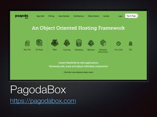 Text
PagodaBox
https://pagodabox.com
 