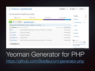 Text
Yeoman Generator for PHP
https://github.com/Bradleycorn/generator-php
 