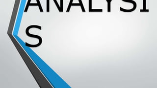 ANALYSI
S
 